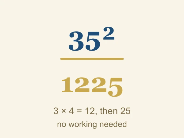 How to Square Numbers in Your Head
