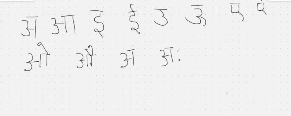 Hindi for a Child Who Only Speaks English: Where to Start